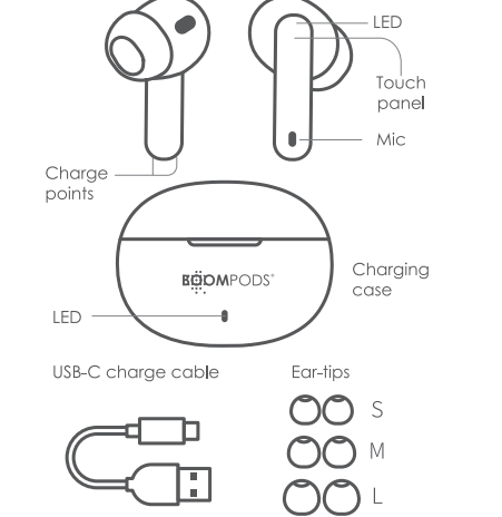 BOOMPODS-Skim-Sustainable-True-Wireless-Earbuds-User-Manual-fig-1