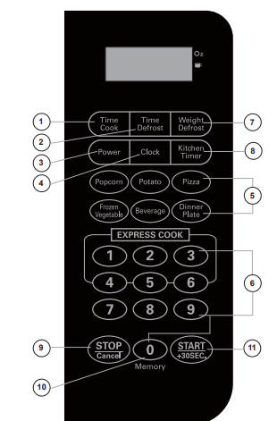 Danby-DMW07A1SLDD-Designer-0.7-Microwave-Oven-User-Manual-Image-4